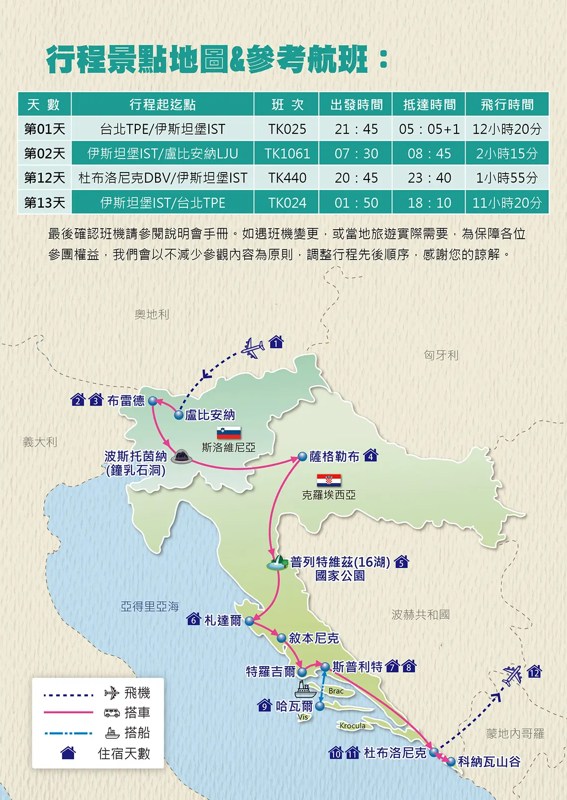 克斯,斯洛維尼亞,克羅埃西亞