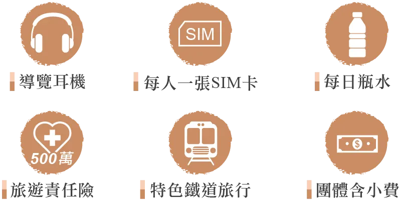 日本四國旅遊,新進品質, 